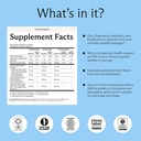 Needed. Immune Support Immunity Powder - for The Whole Family - Pregnancy Safe Immunity Supplement - Zinc with Elderberry - Easy-to-Take 3