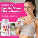 Mitolyn Weight Loss Pills, Mitolyn Reviews Advanced Formula - Mitolyn Capsules Dietary Supplement for Maximum Strength, All Natural Keto Pills, Mitolyn Capsules, Mito lyn Pills Reviews (3 Pack) 5
