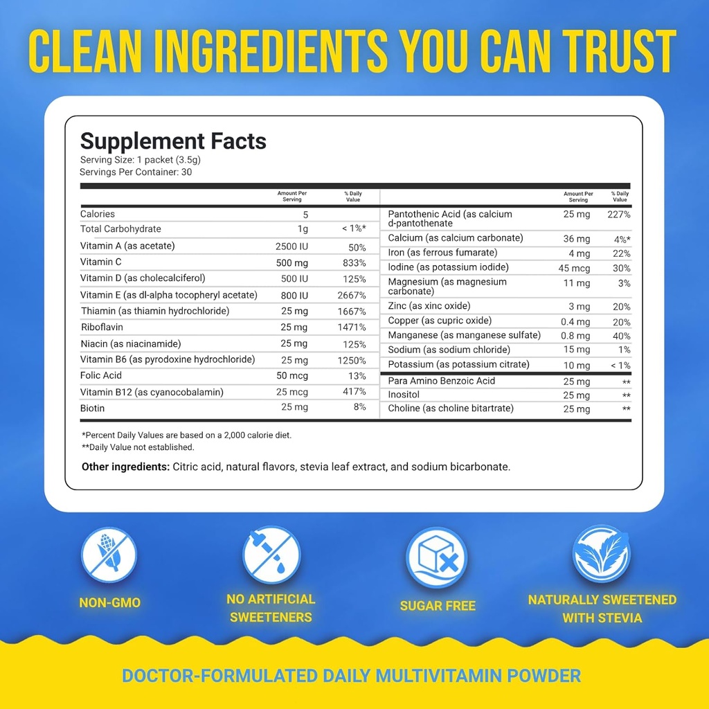 Dr. Price's Vitamins Multivitamin for Women and Men - Supplement Powder Packs - 30 Packets - B Complex Vitamin Supplement - Daily Vites - Minerals for Water - No Sugar, Non GMO, Gluten Free Drink Mix 5