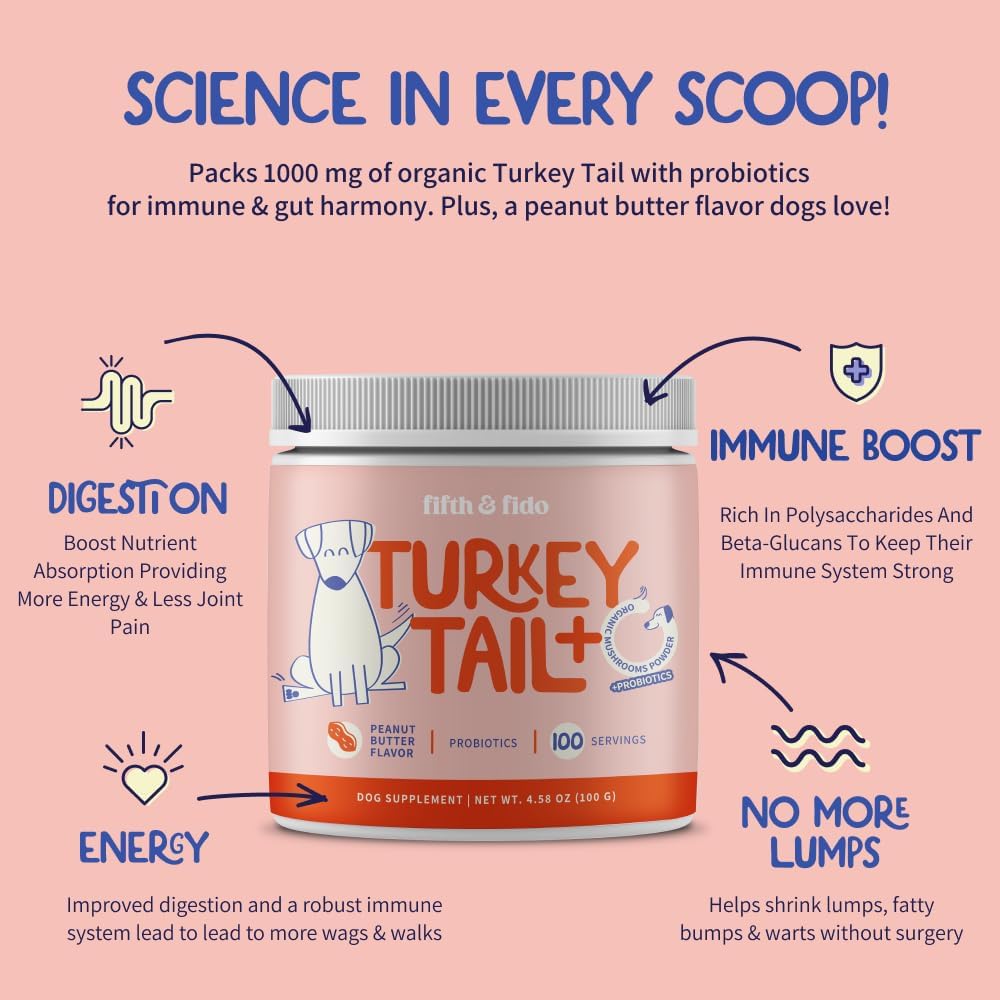 Turkey Tail Mushroom + Probiotics for Dogs – Lump & Lipoma Support, Gut & Immune Health, Energy & Vitality – Reishi + Turkey Tail Powder, 100 Servings 4