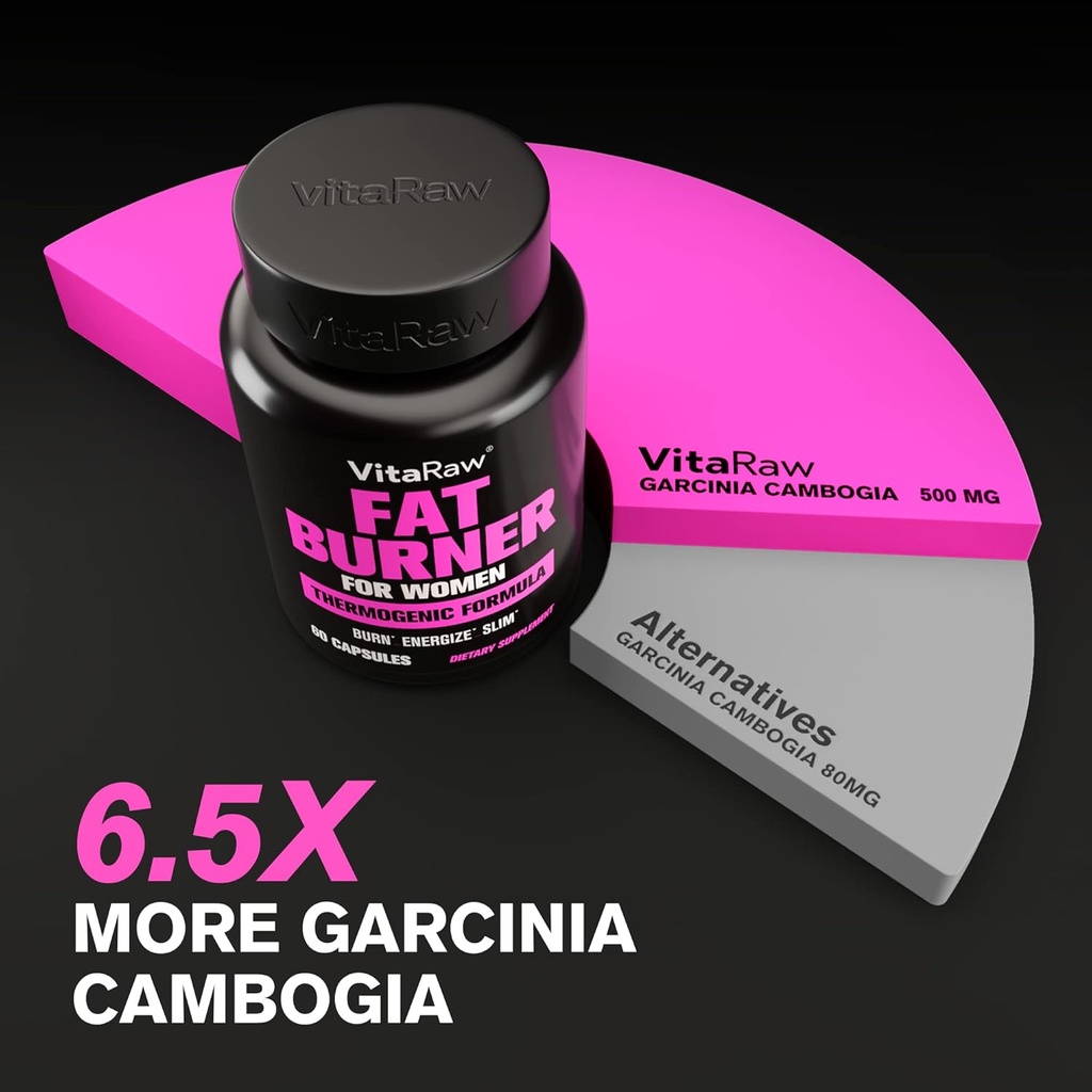 Weight Loss Pills for Women, Diet Pills for Women, The Best Fat Burners for Women, This Thermogenic Fat Burner is a Natural Appetite Suppressant & Metabolism Booster Supplement, Helps Reduce Belly Fat 4