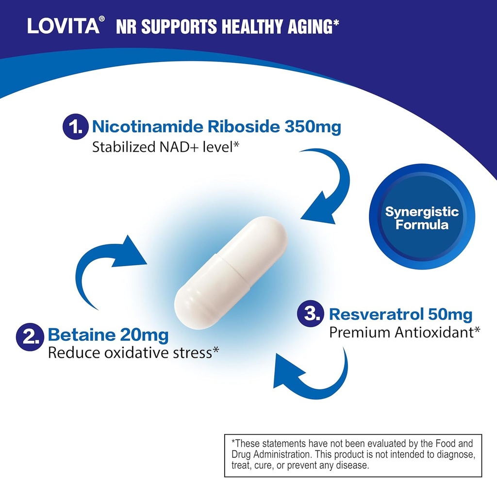 Lovita NR (Nicotinamide Riboside) 350 mg, NAD Supplement with Trans-Resveratrol and Betaine, Promote NAD Plus Levels, Healthy Aging, 30 Vegan Enteric-Coated Capsules 3