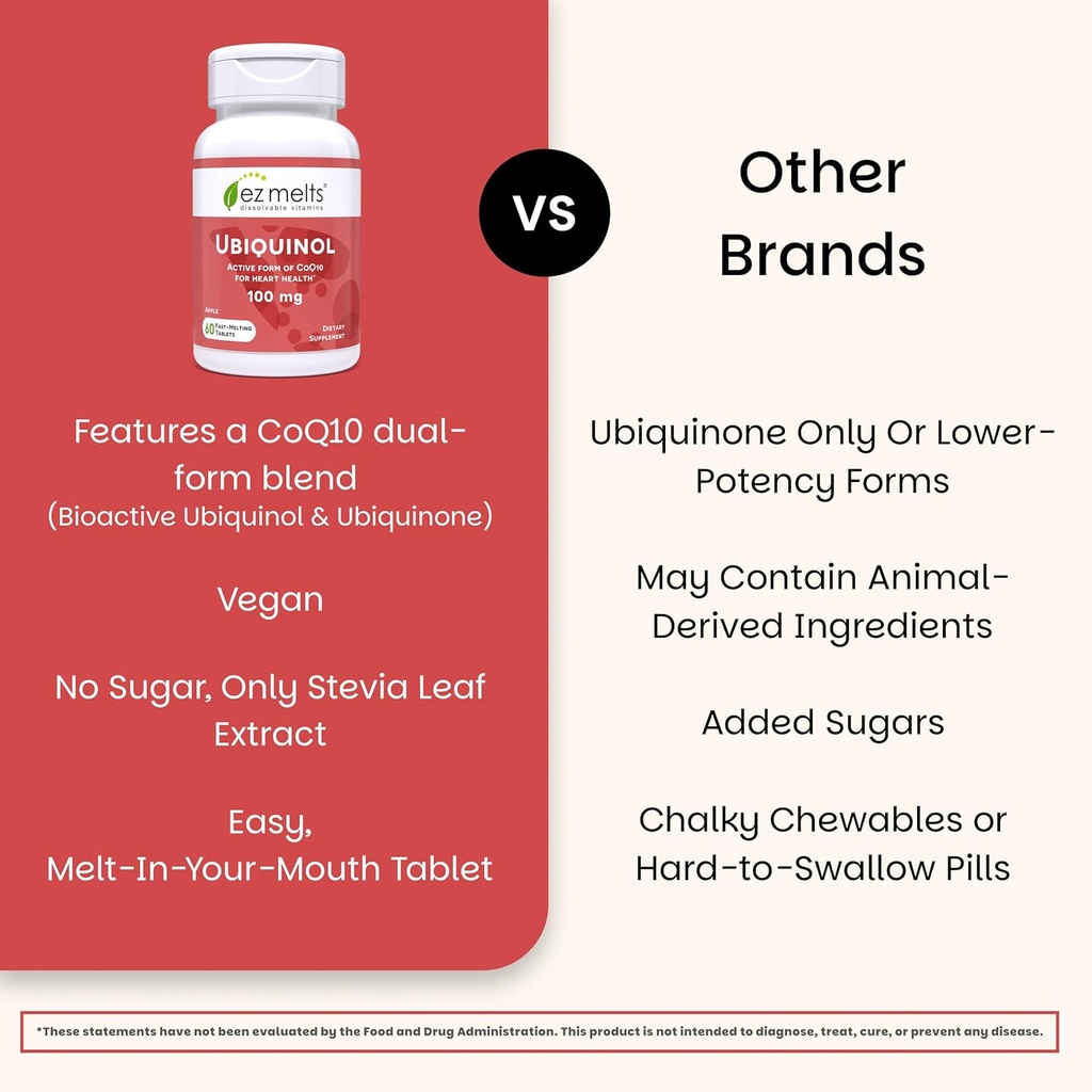 EZ Melts Dissolvable Ubiquinol 100mg, Active Form of CoQ10, Heart Health Supplements for Men & Women, Sugar-Free, 2-Month Supply - 1 Pack 6