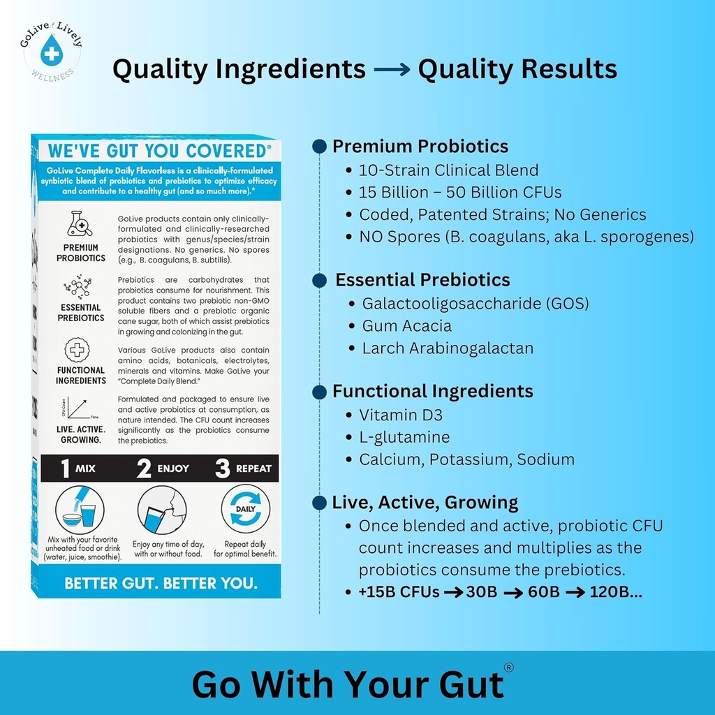 GoLive Prebiotic & Probiotic for Women, Men, Kids. Flavor-Free, Sugar-Free, Synbiotic Powder w/ GOS, L-Glutamine, Vitamin D3, Electrolytes. For Gut Health, Digestion, Metabolism, Immunity 15-50B CFUs. 5