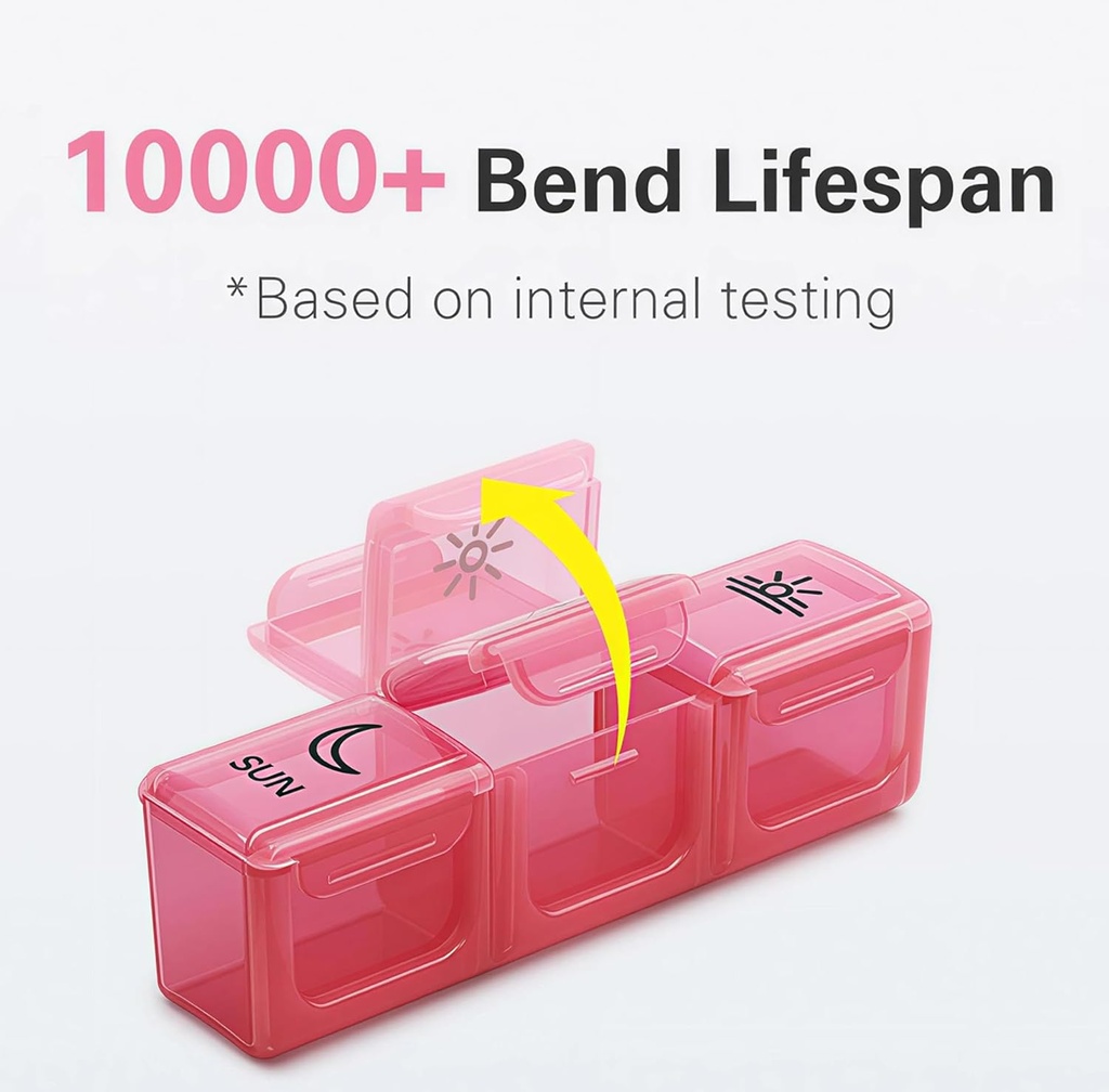 BUG HULL Pill Organizer 3 Times a Day, Large Weekly Medicine Pill Organizer 3X a Day, 7 Day Pill Box Cases Morning Noon Evening for Vitamin, Cod-Liver Oil, Supplements (Rainbow White) 4