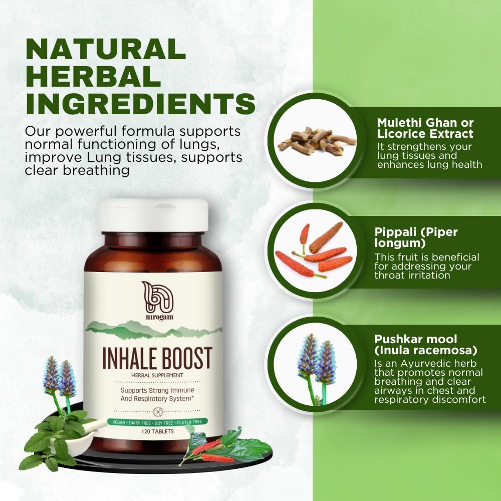 Nirogam Inhale Boost 120 Tablets a Bottle I Lung Support Supplement | Lung Health Supplement | Lung Detox 6