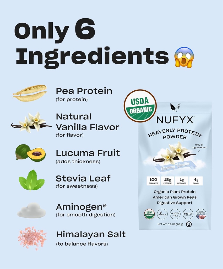 NUFYX® • Heavenly Protein® Powder • World’s Finest 100% Organic American Grown Peas • Vegan • Gluten Free • Low Carb (Creamy Vanilla, Packet) 4