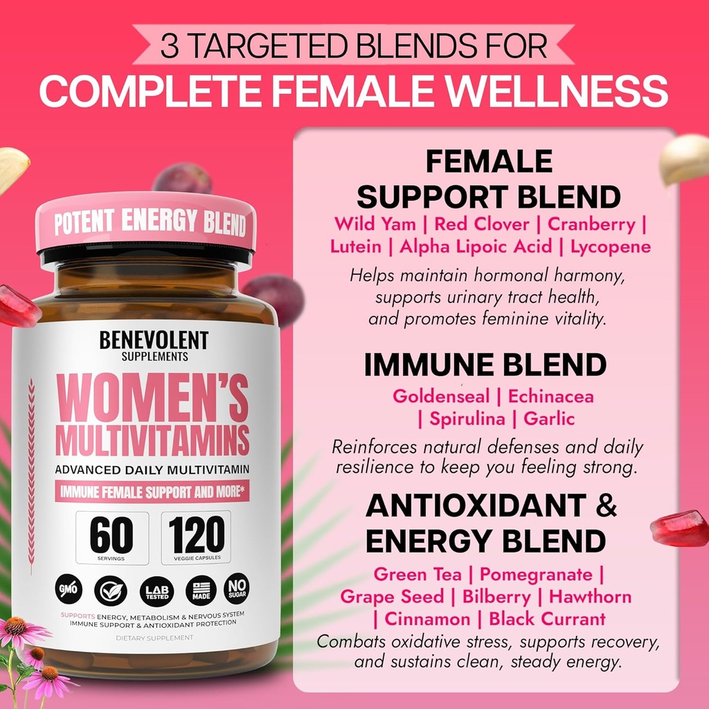 Multivitamin for Women - Supplement for Energy, Immunity, & Female Support - Daily Vitamins for Women with Biotin, Calcium, Magnesium - Non-GMO, Vegetarian Women’s Multivitamin - 120 Caps 4