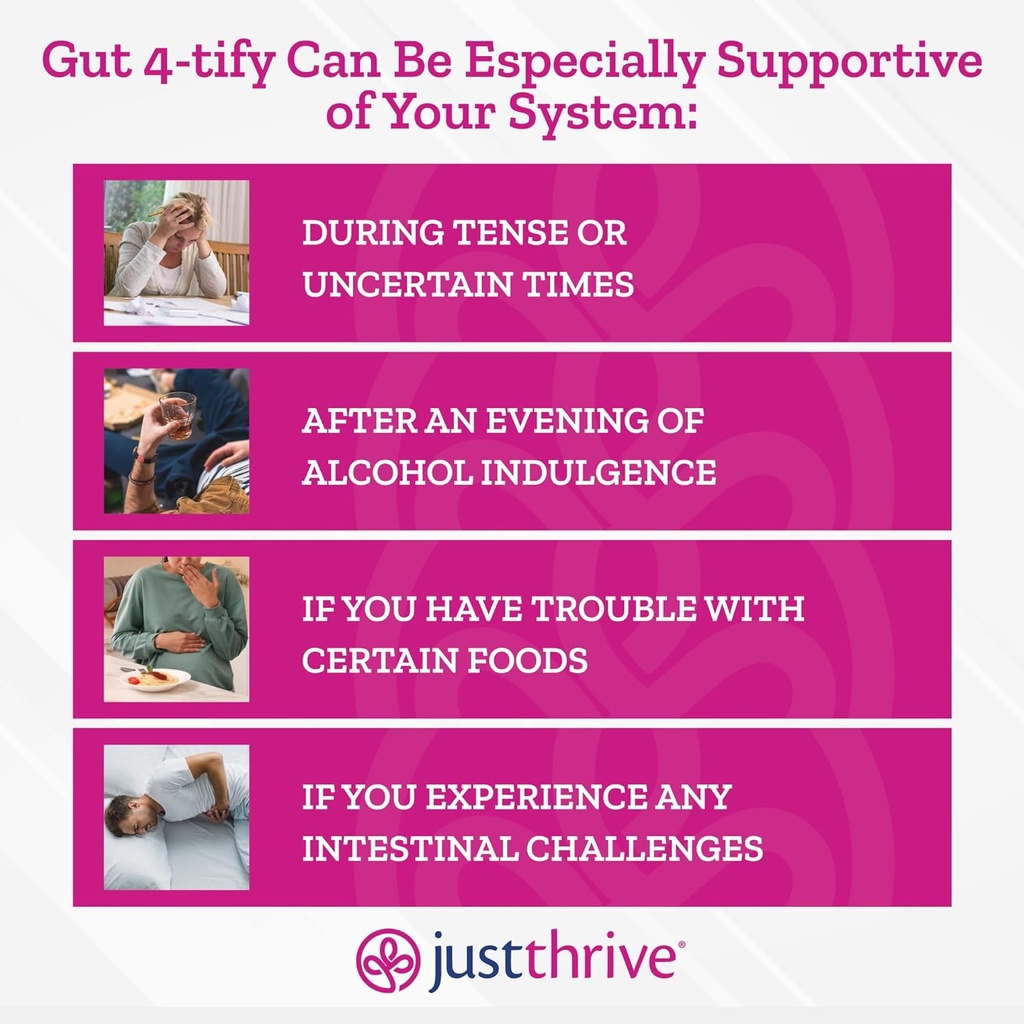 Just Thrive Gut 4-tify - Gut Health Supplements for Women and Men - Anti Bloat, 90 Vegetable Capsules 6