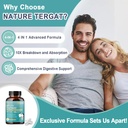 NATURE TARGET Digestive Enzymes for Women-Men for Digestion with Probiotics & Prebiotics for Gut Health & Immune Support, Help Protein, Carb, Fiber, & Dairy Digestion 6