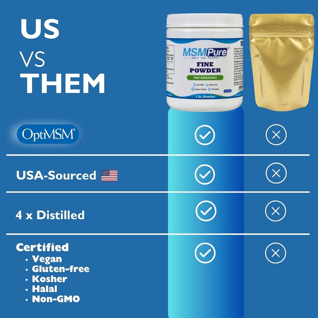 KALA HEALTH MSMPure Fast Dissolving Fine MSM Powder Crystals – US-Made MSM for Joint Health, Skin Appearance, and Hair & Nail Support – 5 lb, Organic Sulfur 5