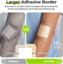 AUVON Silicone Foam Dressing with Large Adhesive Border, 3" x 3" 10 Packs Wound Dressing Bandage with High Absorbency, Waterproof Silicone Foam Pads for Wound Care & Protection Plus Cushioning 4