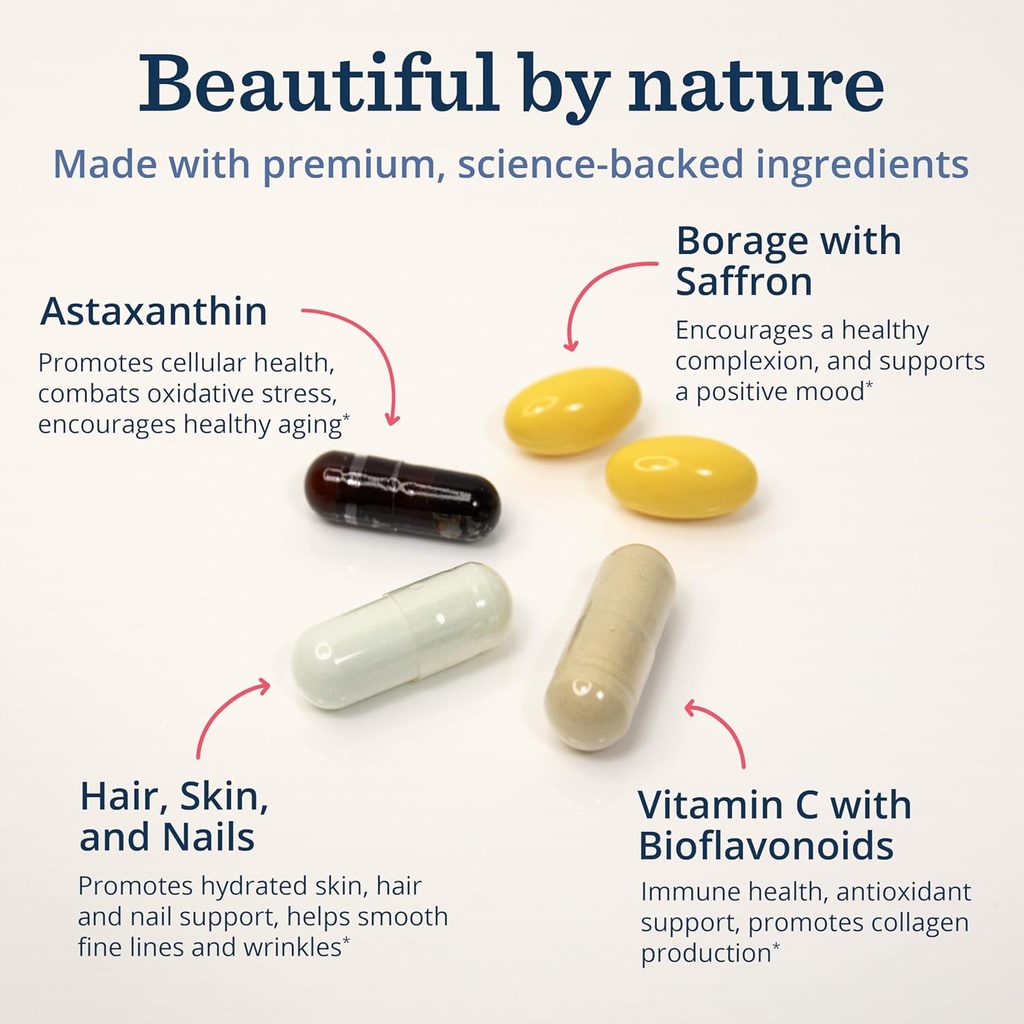 Persona Nutrition Beauty Blend Vitamin Pack for Hair, Skin & Nails (28 Pack) – Includes Hyaluronic Acid, Collagen, Borage with Saffron & Vitamin C 4