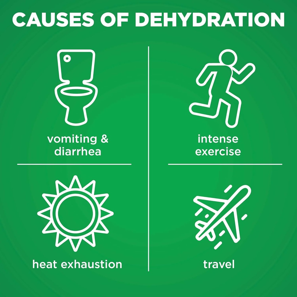 Basic Care Electrolyte Solution Advantage Care with PreVital Prebiotics, Blue Raspberry, Designed to Help Prevent Dehydration, Replaces Electrolytes, Fluid and Zinc, 33.8 fl oz (Pack of 1) 3