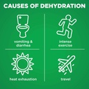 Basic Care Electrolyte Solution Advantage Care with PreVital Prebiotics, Blue Raspberry, Designed to Help Prevent Dehydration, Replaces Electrolytes, Fluid and Zinc, 33.8 fl oz (Pack of 1) 3