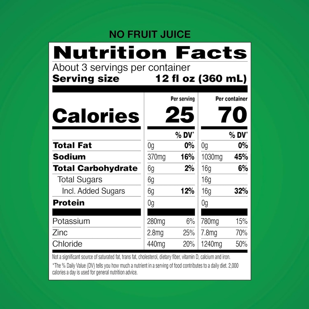 Basic Care Electrolyte Solution Advantage Care with PreVital Prebiotics, Blue Raspberry, Designed to Help Prevent Dehydration, Replaces Electrolytes, Fluid and Zinc, 33.8 fl oz (Pack of 1) 5