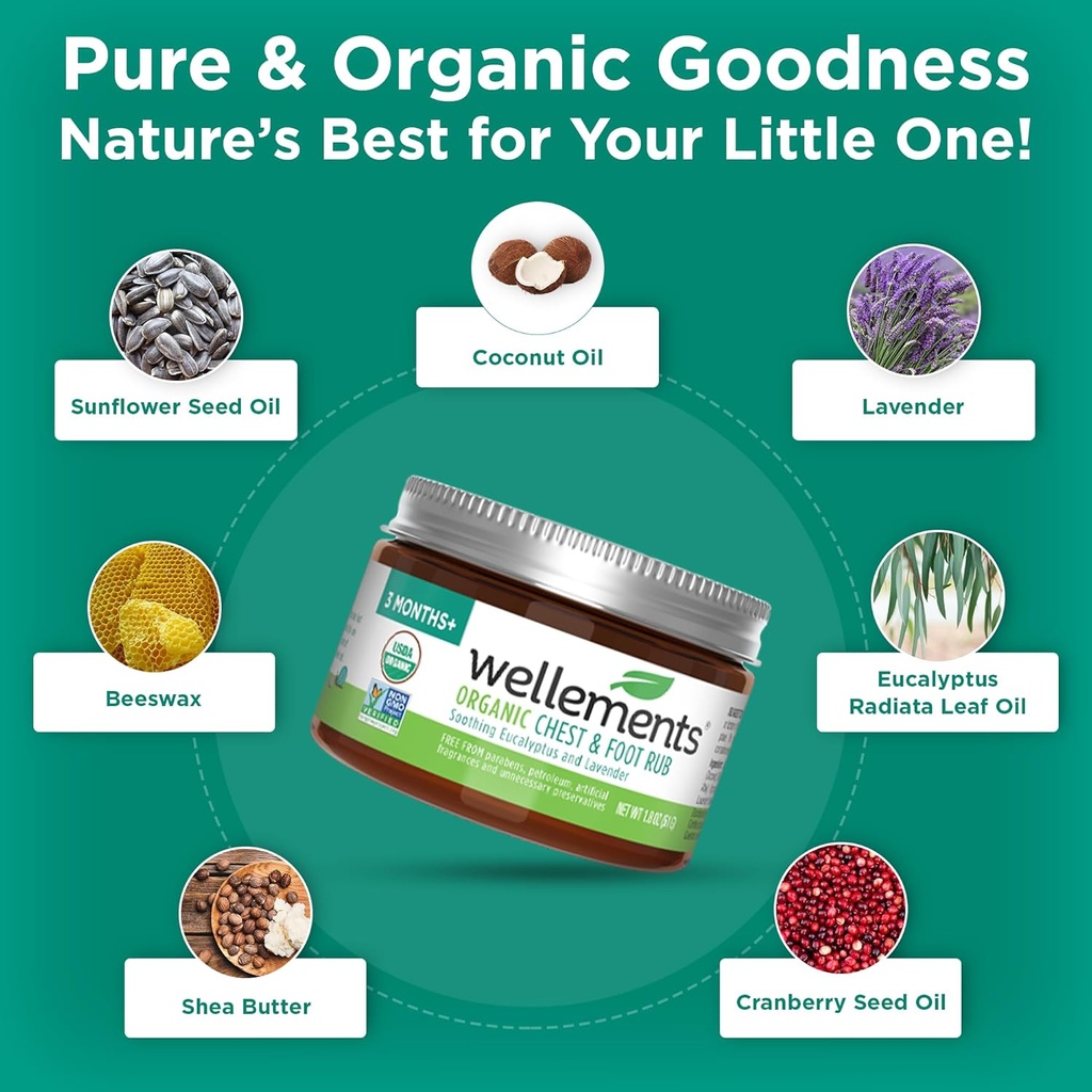 Wellements Organic Baby Chest & Foot Rub for 3 Months+ (1.8 Fl Oz) | Soothes & Comforts | Baby congestion relief* with Eucalyptus and Lavender | Free From Petroleum, Menthol and Artificial Fragrance 6