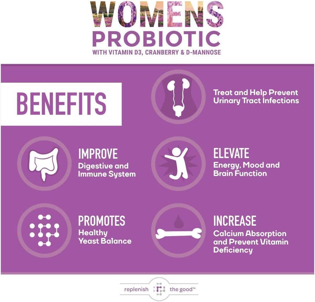 Probiotics for Women - Supports Digestive & Vaginal Health with D3, Prebiotics & Cranberry - Defends Against UTI & Yeast - 15x More Effective Than Regular Capsules (60 Count) 4