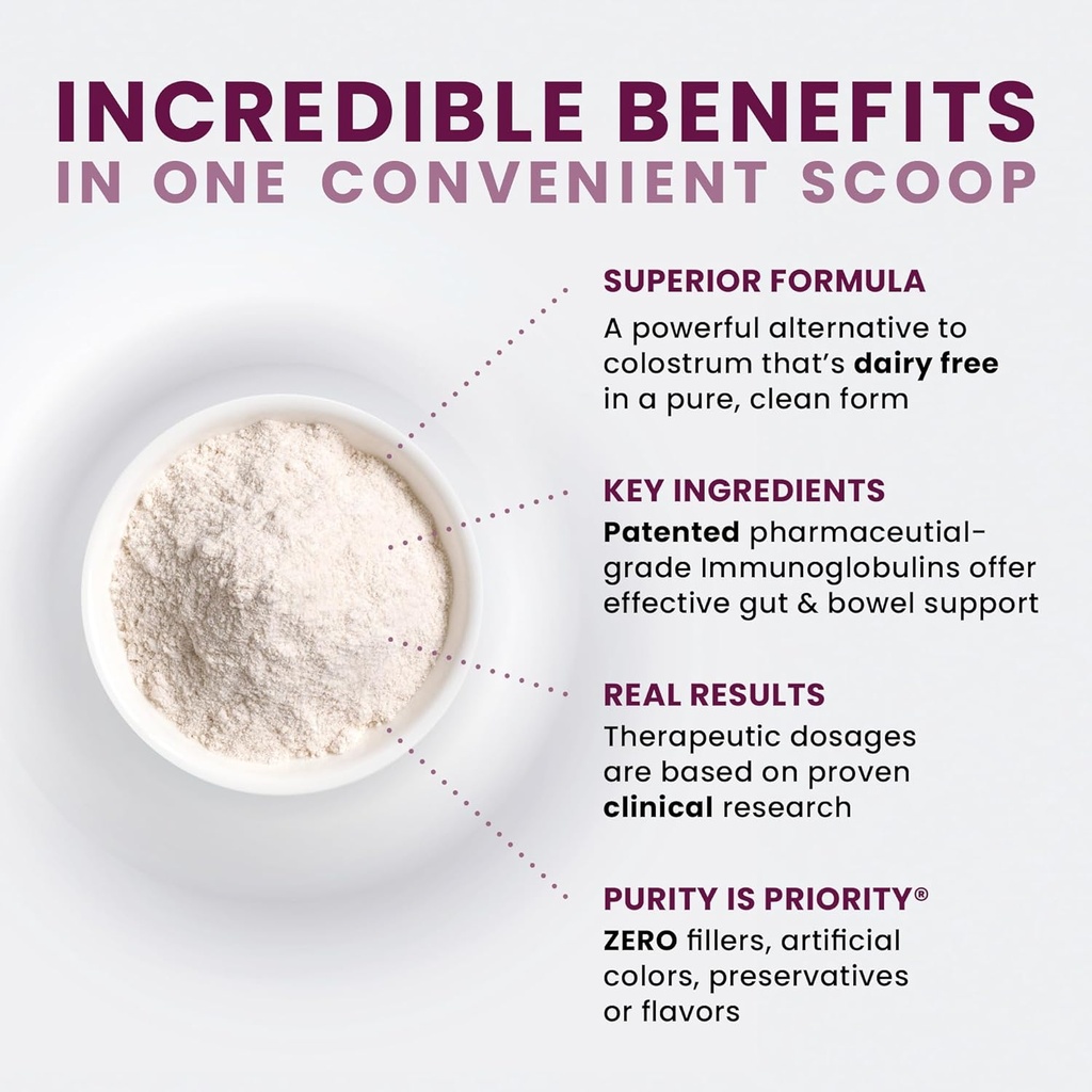 Pure Therapro Rx Elite IgG Immunoglobulin Supplement Powder, 60 Servings, 1100 mg IgG, IGA & IgM Serum Derived Immunoglobulins, Unflavored, Gluten, Dairy & GMO Free Colostrum Supplement Alternative 5