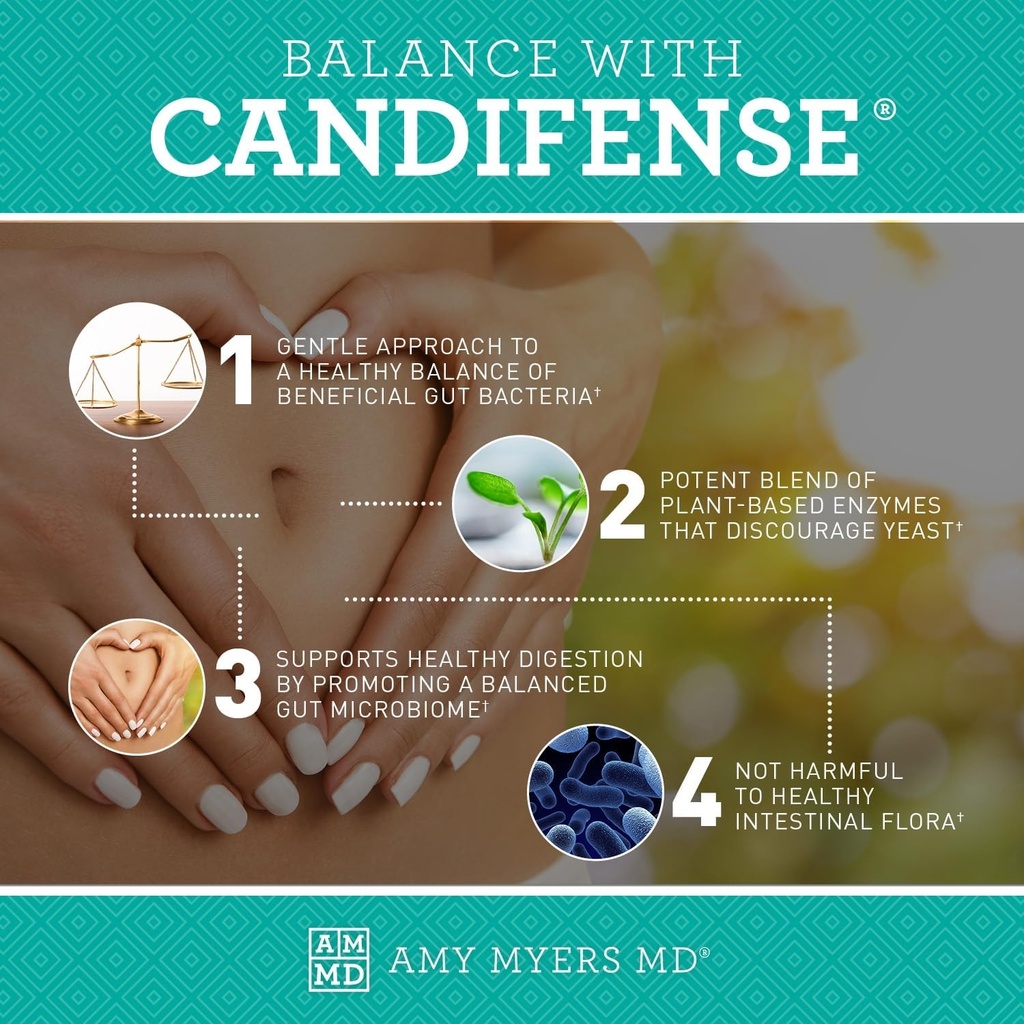 amy-myers-md-candifense-candida-overgrow-6.jpg