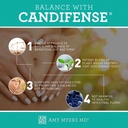 amy-myers-md-candifense-candida-overgrow-6.jpg