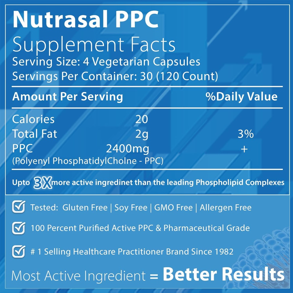 Nutrasal PhosChol, 600mg – 120 Gel Capsules 3