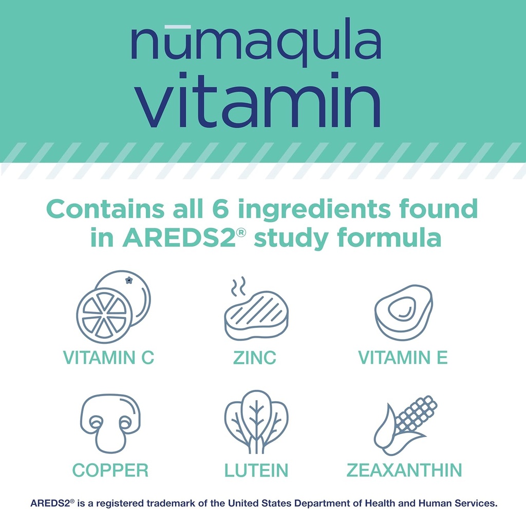 PRN nūmaqula Eye Vitamins - 90 Capsules, 30-Day Supply - AREDS2-Based Eye Supplements with Lutein, Zeaxanthin, Vitamin B Complex & Vitamin E for Advanced Macular Support 3