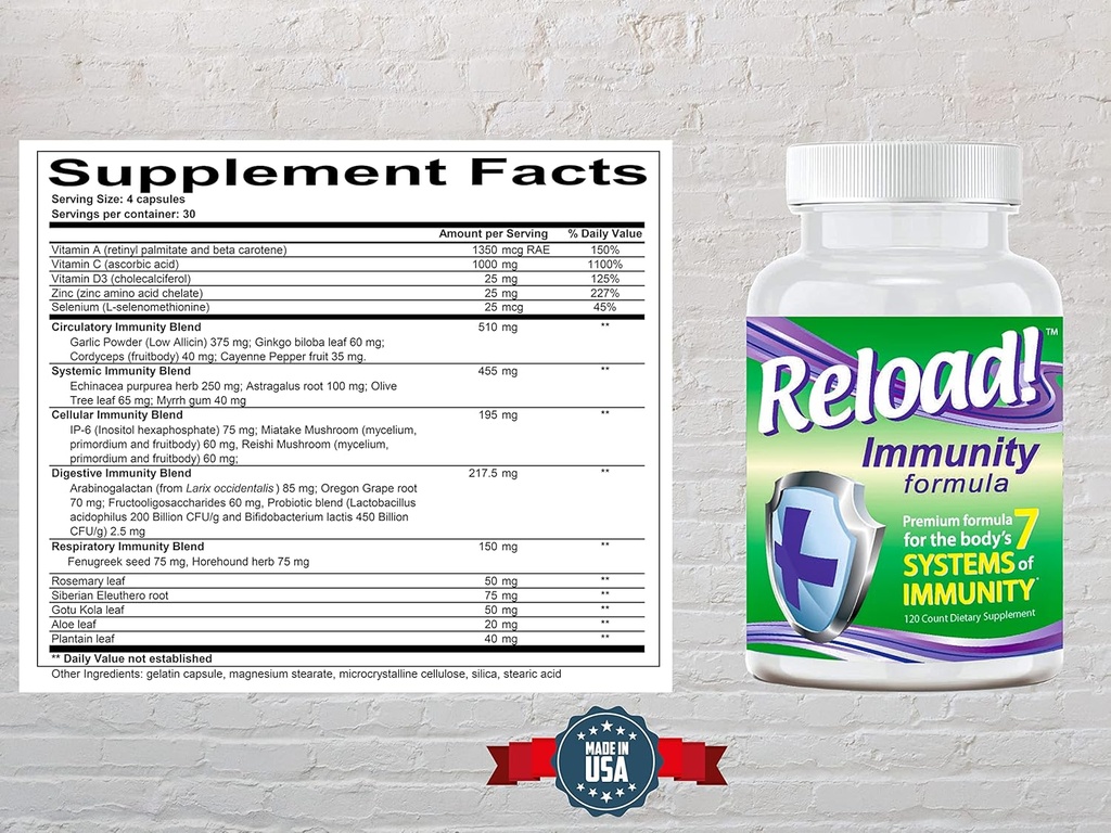 Reload! Immunity Antioxidant, Echinacea, Vitamins A, C, D, Zinc, Selenium, Ginkgo, Aloe, Probiotic/Prebiotic, Fenugreek Capsule 120ct, 30 Day Supply 4