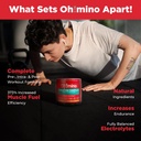 Oh!mino Creatine Complex For Muscle Growth. Micronized Creatine Monohydrate and Creatine Hydrochloride with Adaptogens. Perfect Creatine for Women and Men. Refreshing Zero Carb Lemon-Lime, 40 Servings 6
