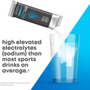 Keto S1000 Electrolyte Powder Packets | Keto and Paleo Friendly | No Sugar, Calories, Maltodextrin | Clean | 30 Unflavored Salt Hydration Stick Packs 6