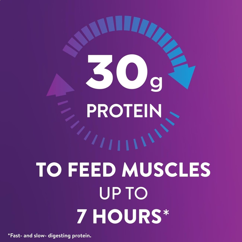 Ensure Max Protein Milk Chocolate Nutrition Shake | 30g Protein, 1g Sugar, 4g Fiber Blend | 4 Pack 4