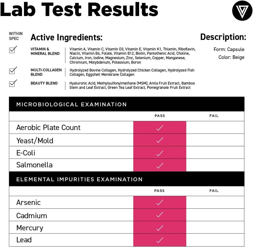 Vital Vitamins Women's Multivitamin Complex - Made with Multi-Collagen Blend, Hyaluronic Acid, & MSM - Beauty Multivitamins - with Vitamin A, C, E, B6, B12, D3-60 Capsules 4