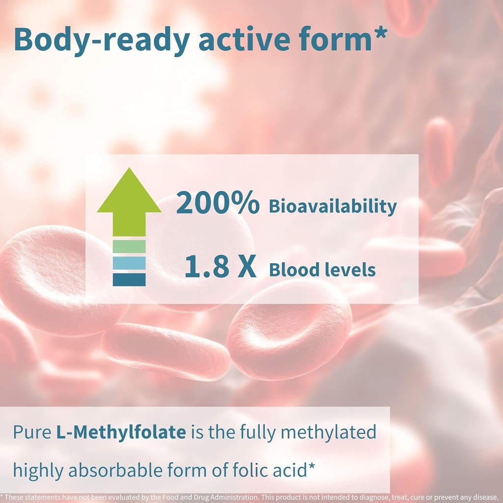 Igennus Pure Methyl Folate 400 mcg, 180 Tablets, Clean Label, Methylated Form of Folic Acid 5-MTHF (Vitamin B9), Vegan, Suitable for Pregnancy, One-a-Day, 6 Month Supply 4