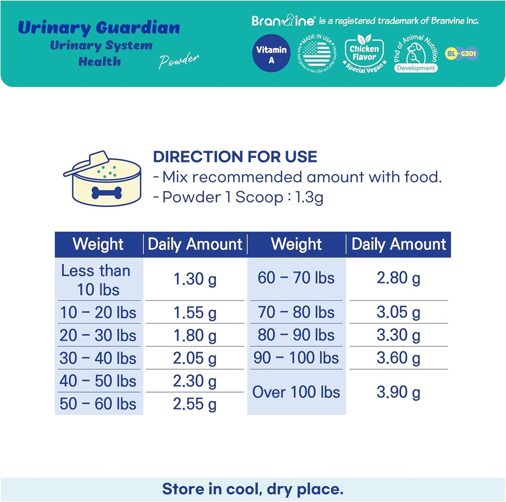 Urinary Guardian for Dogs and Cats - Supports Kidney, Adrenal Fatigue, Bladder, Urethers, Urethra, Vegan Bacon Flavor (117g) (Vitamin A) 6