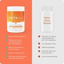 EcoNugenics PectaSol Modified Citrus Pectin – 120 Tangerine Chewable Tablets – Total-Body Health Supplement to Support Heart, Immune System, Inflammation Response + Maintain Healthy Galectin-3 Levels 5