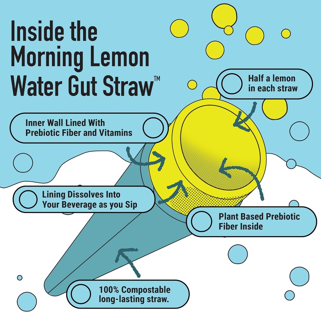 Gut Straw Morning Lemon Water Straw - A Serving of Prebiotic Fiber and Half a Lemon Inside Each Infused Drinking Straw 3