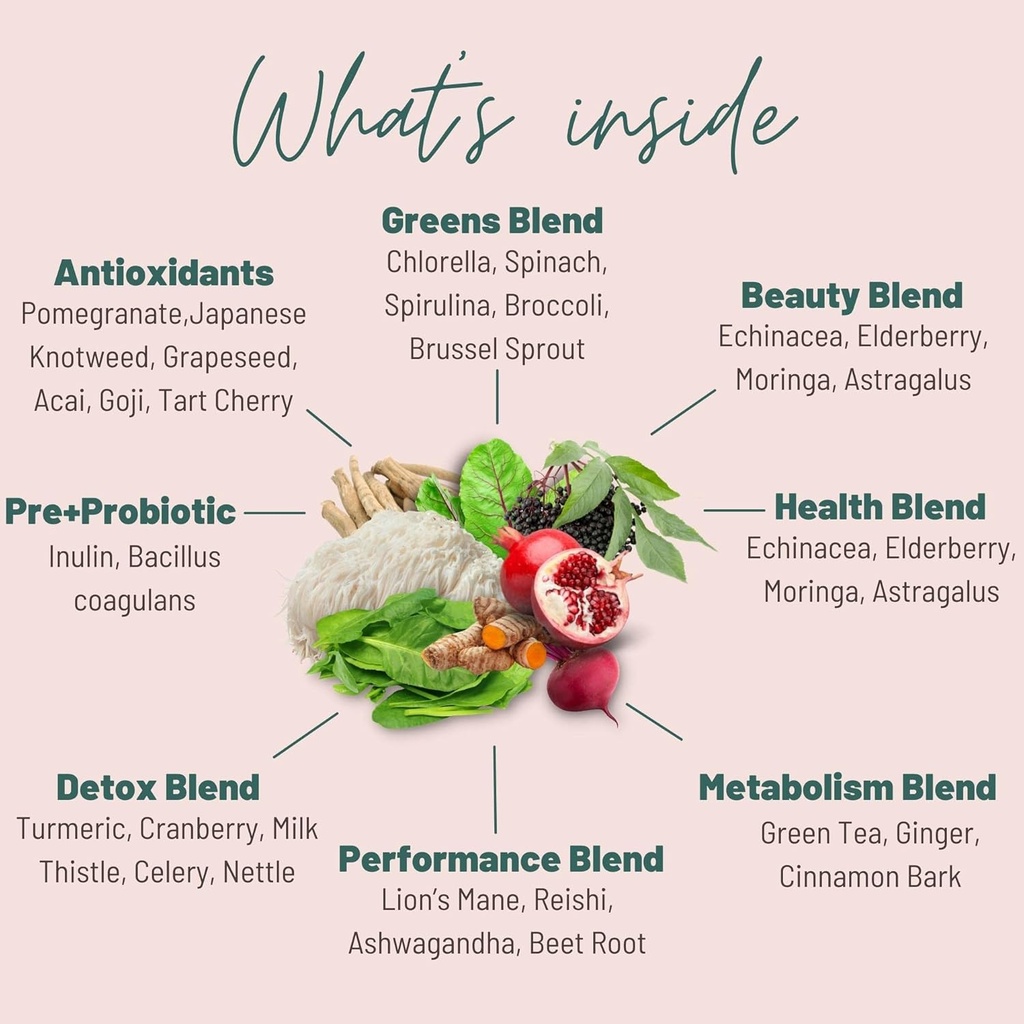 Super Greens Gummies for Women, Adults - with Prebiotics & Probiotics, Not 8, but 30 Powerful Greens Superfoods - Multivitamin Veggie Chewables (90 Gummies) 4