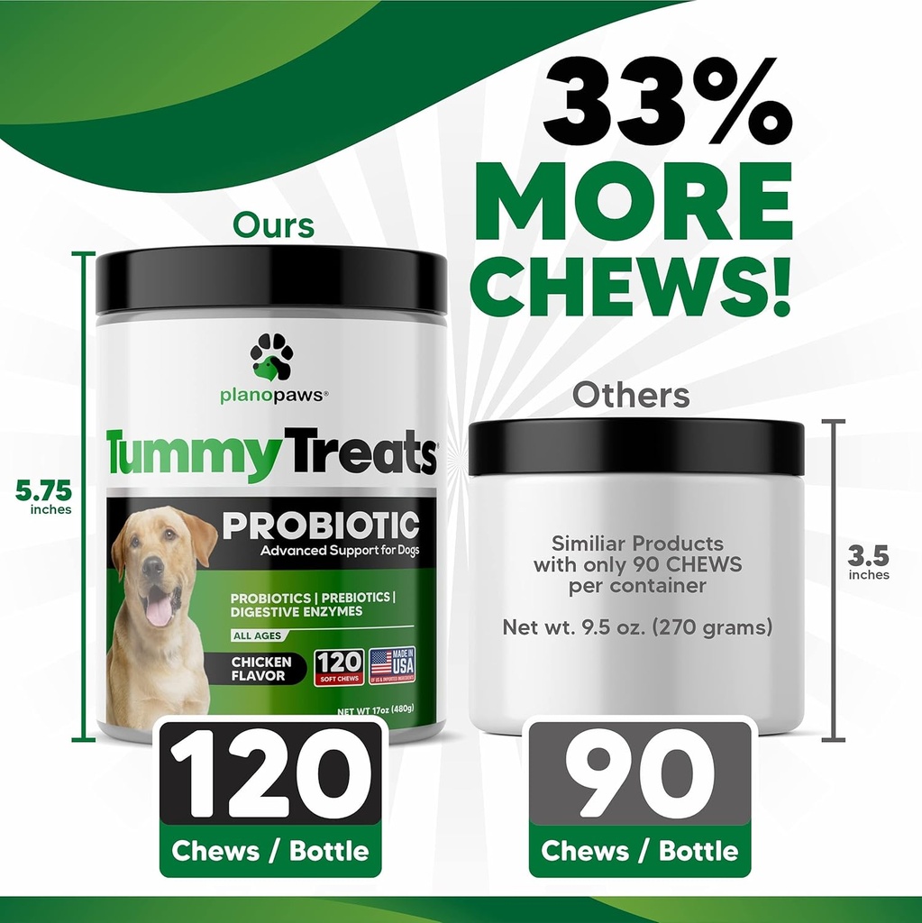 Probiotics for Dogs Digestive Health - Dog Probiotics and Digestive Enzymes - Allergy Relief for Dogs - Probiotic for Dogs Gut Health - Puppy Probiotic Tummy Treats - 120 Dog Probiotic Chews 5