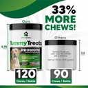 Probiotics for Dogs Digestive Health - Dog Probiotics and Digestive Enzymes - Allergy Relief for Dogs - Probiotic for Dogs Gut Health - Puppy Probiotic Tummy Treats - 120 Dog Probiotic Chews 5