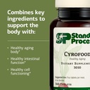 standard-process-cyrofood---healthy-agin-4.jpg