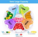 Large Weekly Pill Organizer, Gelibo Push Open Button Pill Box 7 Day, Easy to Open Pill Case, Daily Medicine Organizer, Travel Pill Container, Vitamin Holder for Medication, Supplements, Fish Oils 5