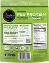 Healthier Comforts Unflavored Pea Protein Powder - Low Sodium (1 lb.) | USA Grown and Processed | 100% Plant Based Protein Powder | Kosher, Gluten Free, Non-GMO, Keto Friendly (16oz) 3