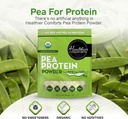 Healthier Comforts Unflavored Pea Protein Powder - Low Sodium (1 lb.) | USA Grown and Processed | 100% Plant Based Protein Powder | Kosher, Gluten Free, Non-GMO, Keto Friendly (16oz) 4