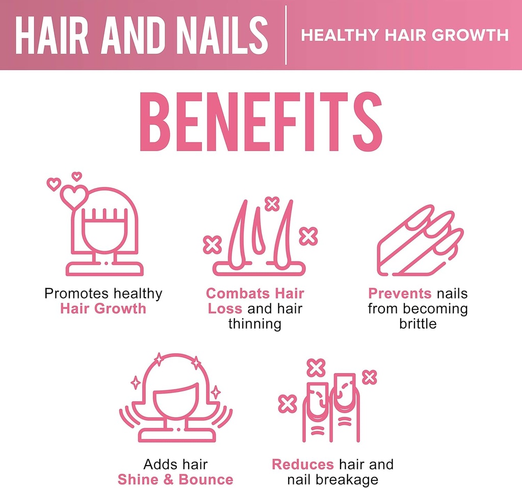 OPTML Hair and Nail Vitamins for Hair Growth and Thickness, Biotin-Infused Hair Pills, Hair Vitamins for Faster Hair Growth and Healthy Nails, for Women and Men, 60 Capsules 3