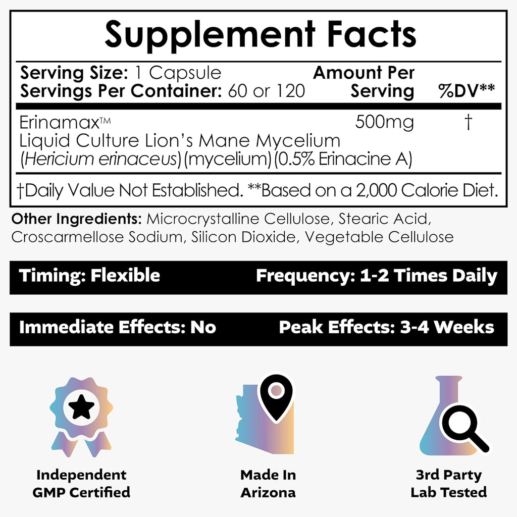 Nootropics Depot Erinamax Lion's Mane 500mg Capsules | Liquid Culture Mycelium | 2.5mg Erinacine A | Mood, Cognition, & Nerve Support | 120 Count 3
