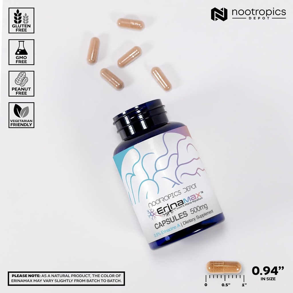 Nootropics Depot Erinamax Lion's Mane 500mg Capsules | Liquid Culture Mycelium | 2.5mg Erinacine A | Mood, Cognition, & Nerve Support | 120 Count 4