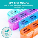 28 Day Monthly Pill Organizer - Weekly Pill Box 1 Time a Day, 4 Weeks Large Pill Case for Traveling, Big Compartment Personal Pill Organizers for Vitamins, Fish Oils, Supplements and Medicine 6