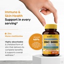Sandhu Herbals Zinc 50mg Supplement for Men & Women| High Absorption Zinc Monomethionine Complex 60 Capsules| Supplements for Immune, Acne & Antioxidant Support| Vegetarian 3
