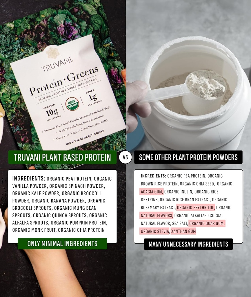 Truvani Protein + Greens Supplement | Spinach, Kale & Broccoli | 10g Organic Plant Based Protein | 20 Servings | USDA Organic | Gluten & Dairy Free | Vegan | No Added Sugar 6
