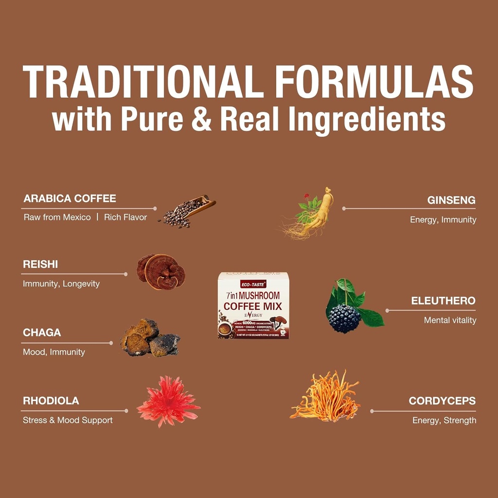Mushroom Coffee Mix 7 in 1, TCM Designed for Energy with Reishi, Cordyceps, Chaga, Rhodiola, Ginseng, and Eleuthero Mushroom Extracts – 12 Sachets 4